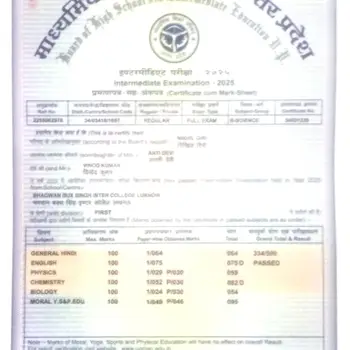 Nitesh Giri English Home Tutor in Daliganj Lucknow with 2 Years Experience